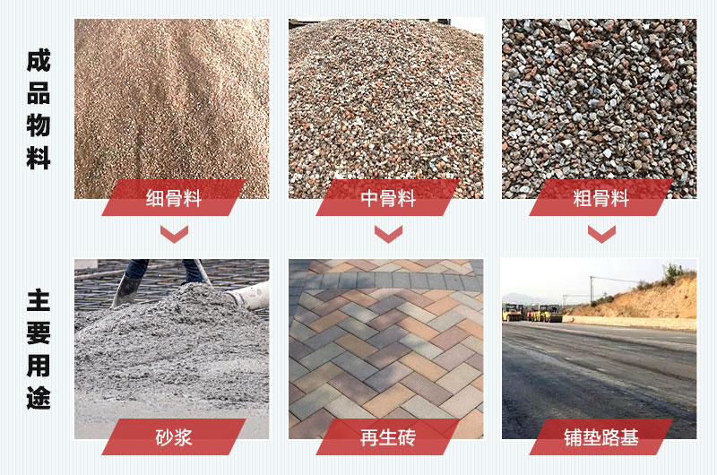 廢磚破碎成渣又可以當建筑骨料 廢磚破碎成渣又可以當建筑骨料