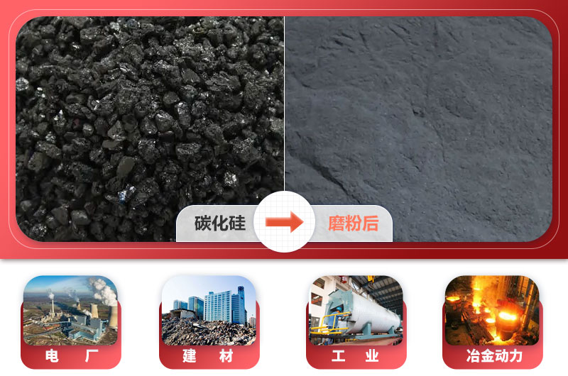 碳化硅 碳化硅