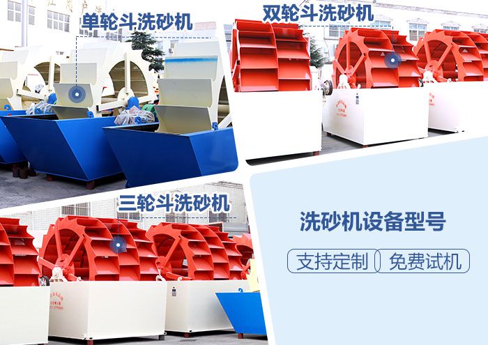 水輪式洗砂機分類