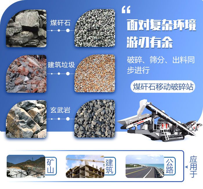 煤矸石移動破碎站應用范圍