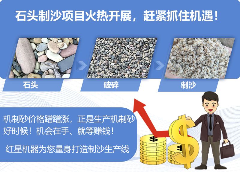 石頭制沙項(xiàng)目