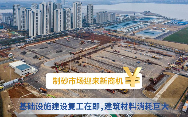 基礎設施建設復工在即，制砂市場迎來新商機