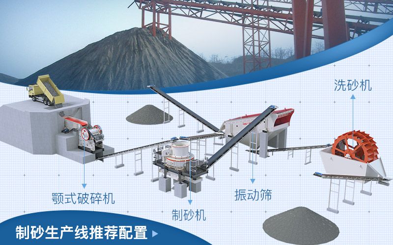 制砂生產線設備