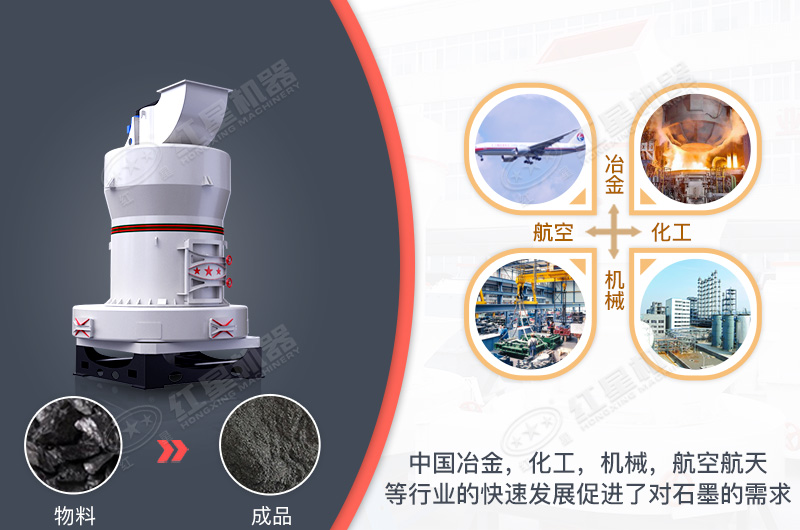 雷蒙磨粉機(jī)廣泛用于很多行業(yè)領(lǐng)域