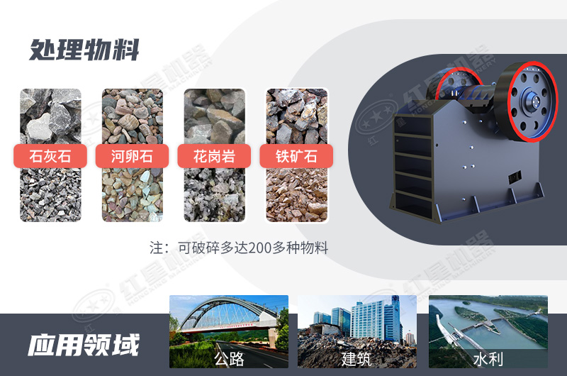 顎式破碎機可應用于多個建設行業