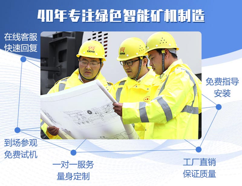 紅星機器40年始終如一，提供綠色智能礦機制造