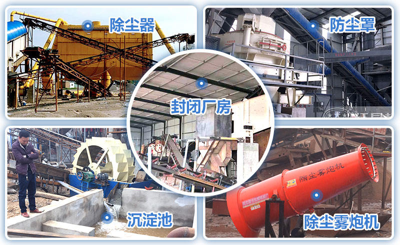 環保措施做得好便不擔心污染 環保措施做得好便不擔心污染