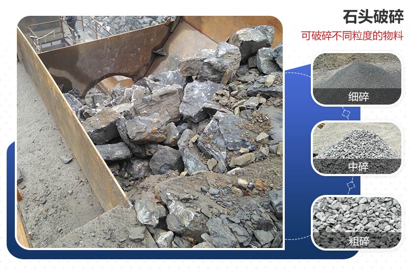 成品物料的不同粒度 成品物料的不同粒度