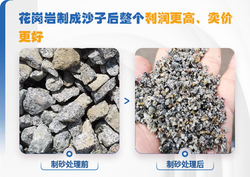 花崗巖制砂銷路廣利潤高