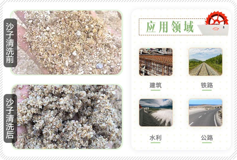 洗沙廠沙子清洗后應用范圍廣 洗沙廠沙子清洗后應用范圍廣