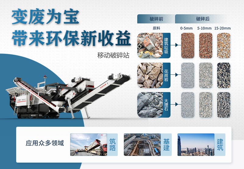 移動環保制砂機變廢為寶 移動環保制砂機變廢為寶
