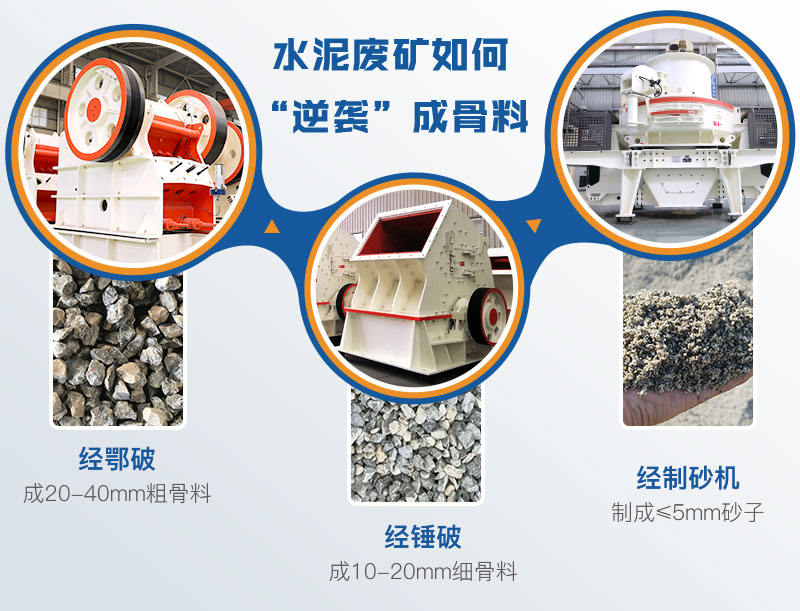 廢舊水泥塊破碎機