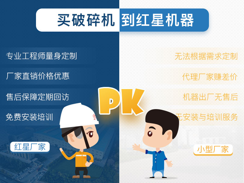 買(mǎi)破碎機(jī)到紅星機(jī)器 買(mǎi)破碎機(jī)到紅星機(jī)器