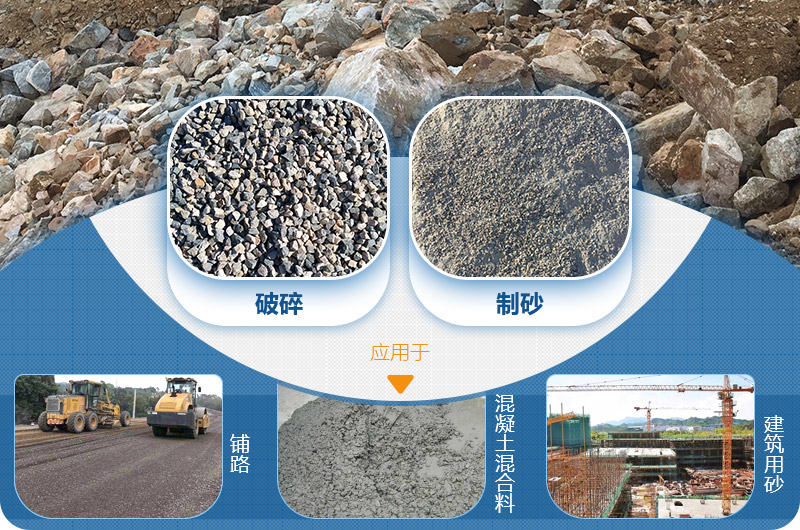 石頭粉碎后成品規格 石頭粉碎后成品規格