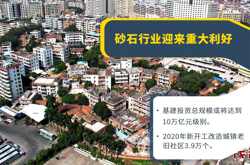 砂石料生產線設備政府大力支持