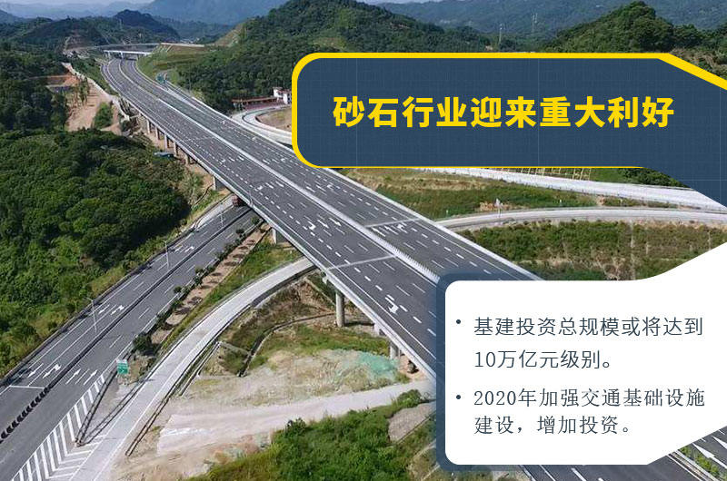 砂石行情利好 砂石行情利好