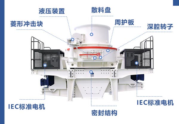山石制砂機(jī)結(jié)構(gòu)