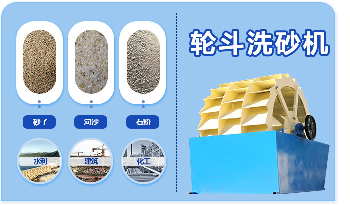 洗砂機優勢 洗砂機優勢