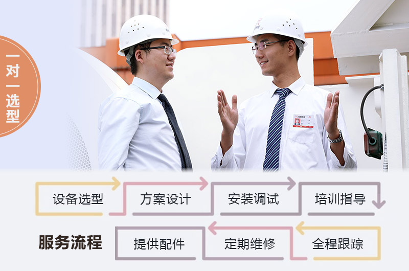 紅星機器為您提供epc總包服務 紅星機器為您提供epc總包服務