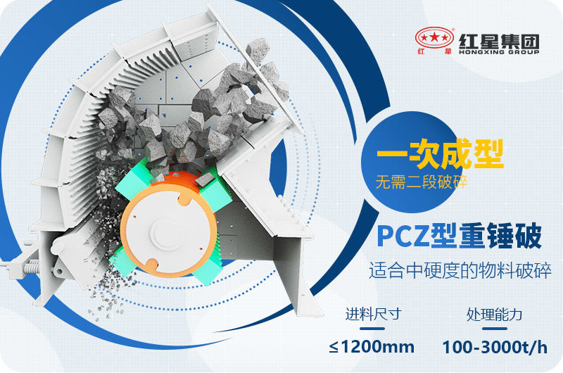 錘式破碎機工作原理結構展示