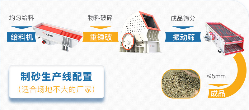 錘破處理全套設備 錘破處理全套設備