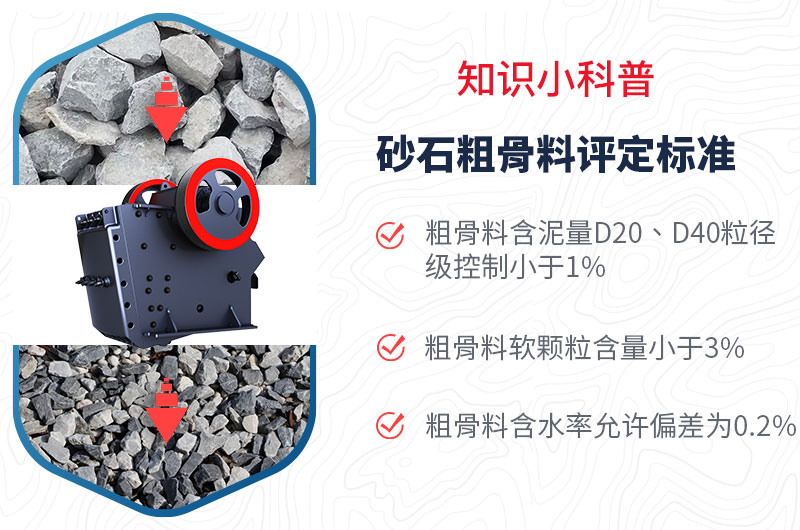 粗碎砂石骨料標準科普知識
