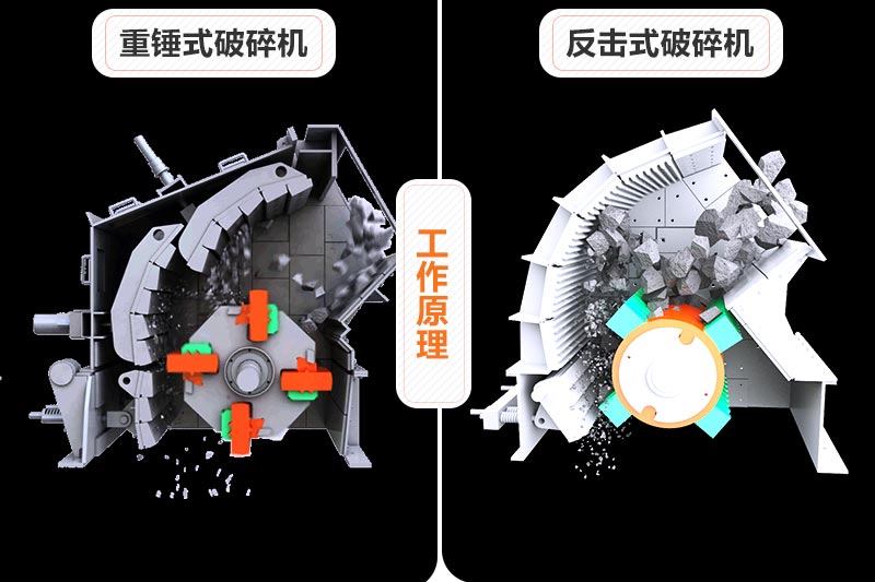 重錘式破碎機和反擊式破碎機原理對比 重錘式破碎機和反擊式破碎機原理對比