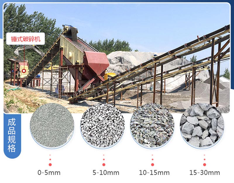 機制砂生產線現場和成品 機制砂生產線現場和成品