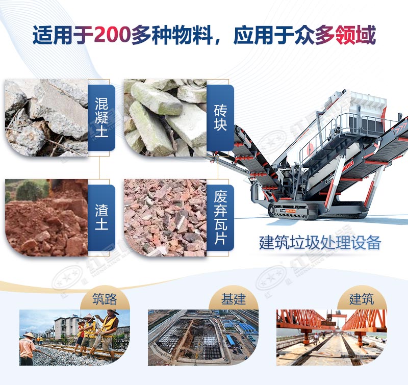 建筑垃圾處理設備 建筑垃圾處理設備