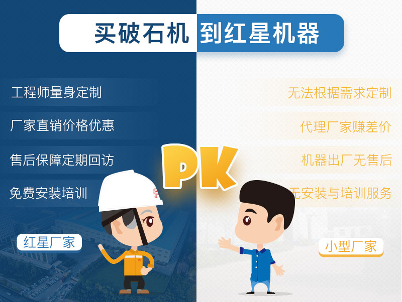 大型破石機(jī)廠家對(duì)比圖 大型破石機(jī)廠家對(duì)比圖