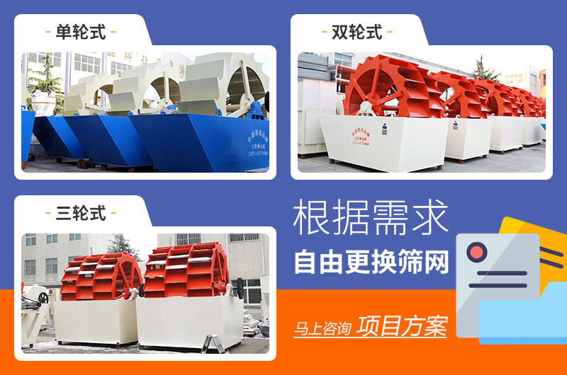 輪斗式洗砂機
