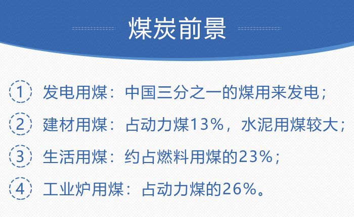 煤炭前景