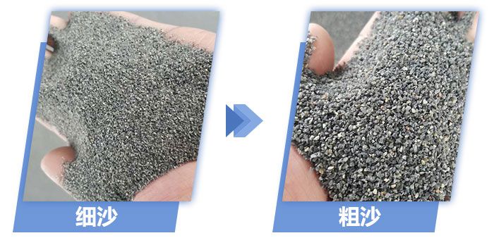 粗砂細沙對比圖 粗砂細沙對比圖
