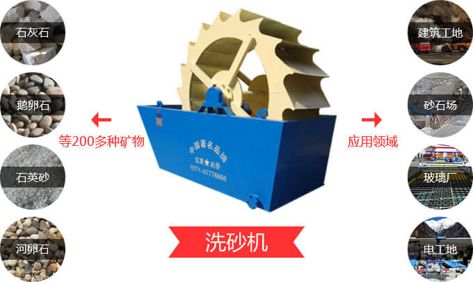 洗砂機(jī) 洗砂機(jī)