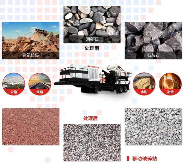 新款小型移動(dòng)式破碎機(jī) 新款小型移動(dòng)式破碎機(jī)