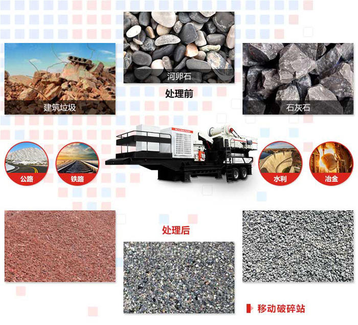 移動(dòng)破碎站用途 移動(dòng)破碎站用途