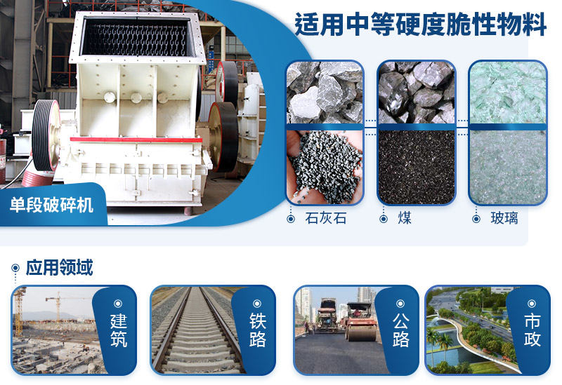 單段破碎應用范圍