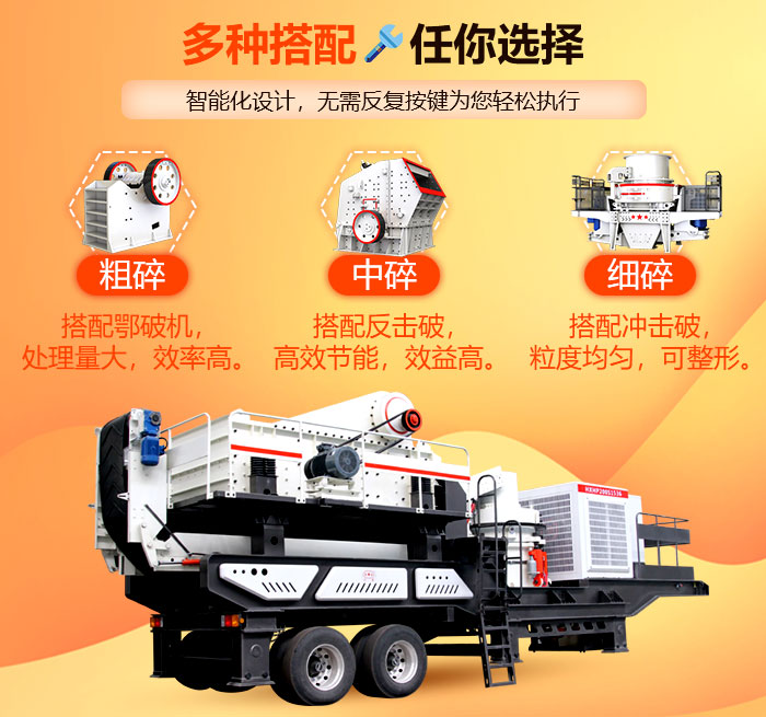 移動破碎機