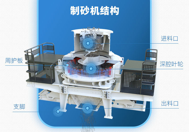 鵝卵石制砂機(jī)細(xì)節(jié)展示