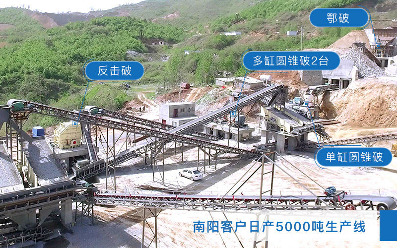 日產5000噸碎石生產線 日產5000噸碎石生產線