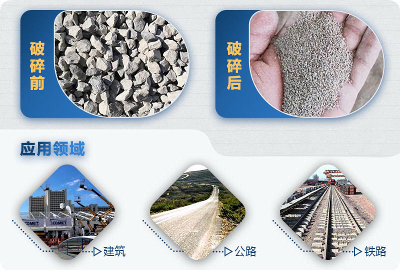 制砂成品對(duì)比圖