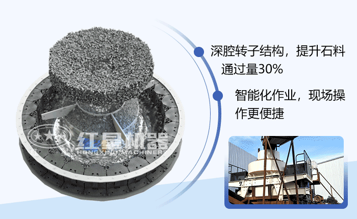 HVI整形制砂機施工作業原理
