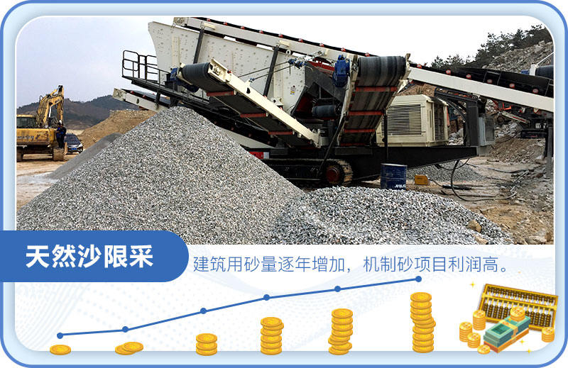 石頭打沙設備選的好利潤好 石頭打沙設備選的好利潤好