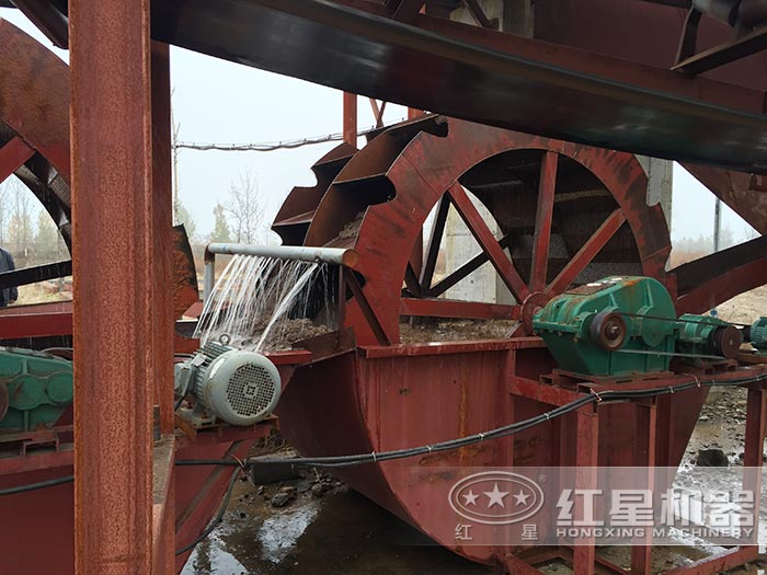 輪斗洗砂機篩網