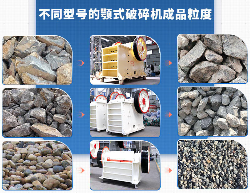 顎式破碎機規格和性能參數