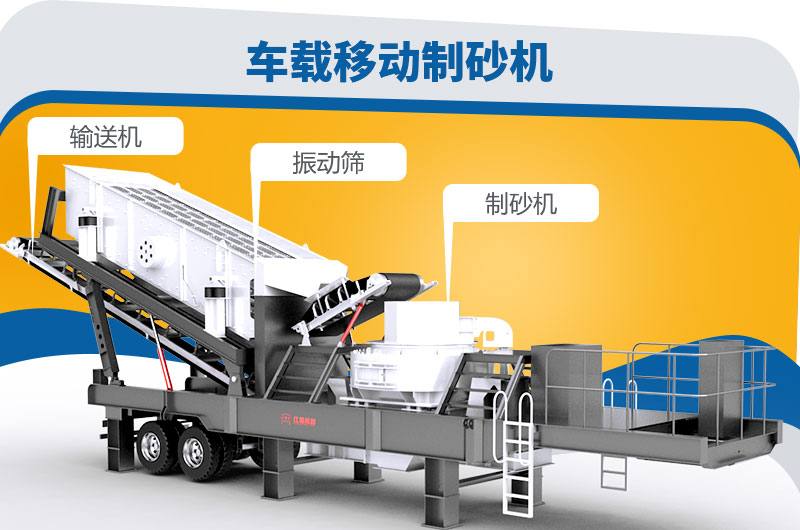 車載移動(dòng)制砂機(jī)組成-集制砂、篩分于一體