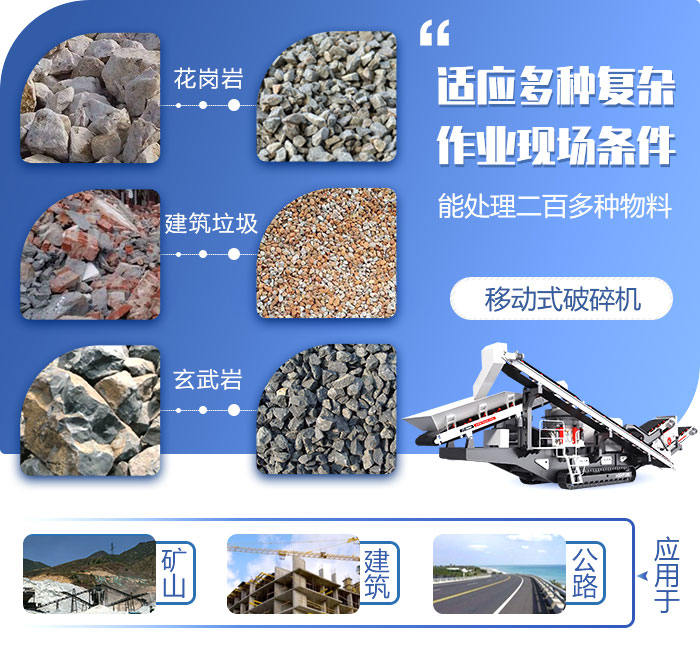 大型移動式破碎機