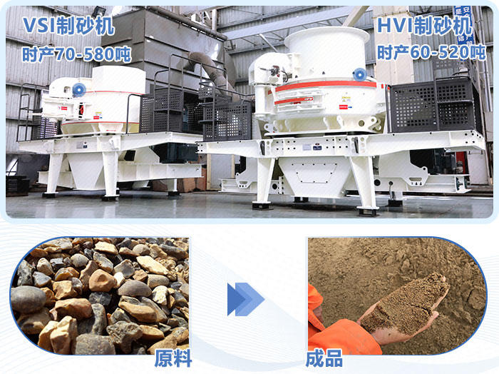 固定左右的制砂機 固定左右的制砂機