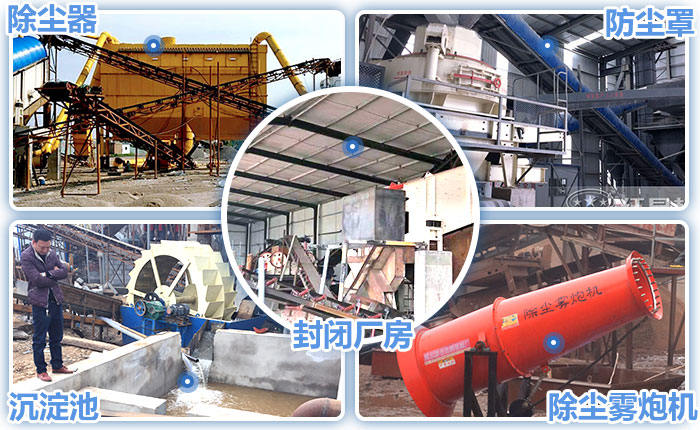 制砂環(huán)保措施