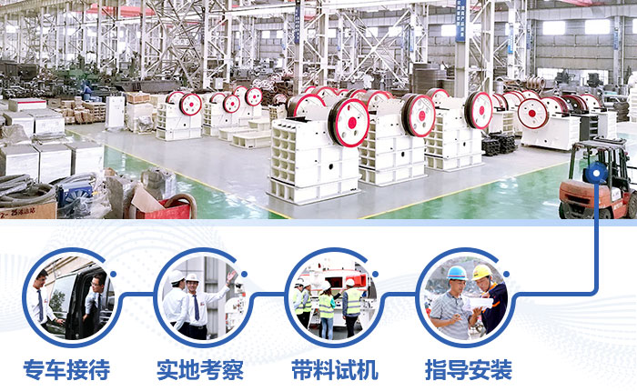 售后流程完善，保障您的生產收益